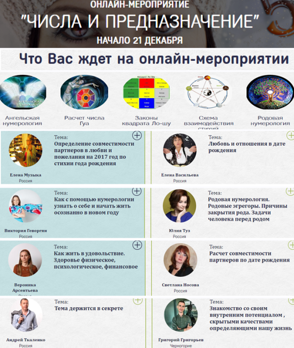 Числа и предназначение (Елена Музыка, Виктория Геворгян, Вероника Арсентьева, Елена Васильева, Юлия Туз, Светлана Носова)