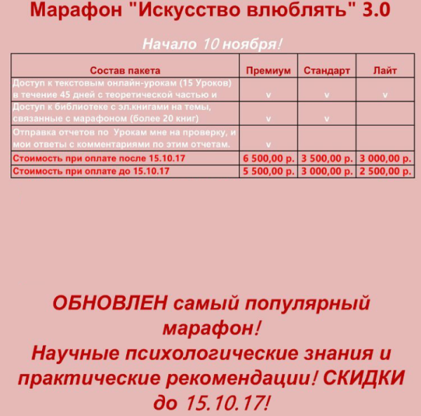 Марафон Искусство влюблять 1.0. Romanistka (Натали Романистка)